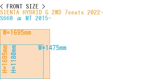 #SIENTA HYBRID G 2WD 7seats 2022- + S660 α MT 2015-